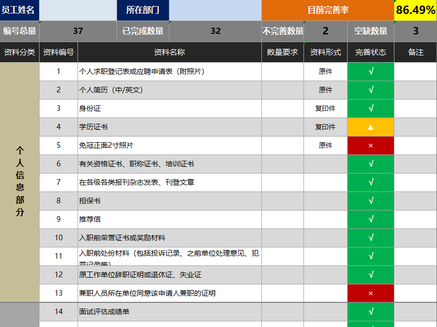 清单管理