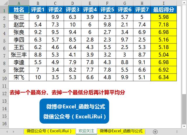 HR必备的26个Excel工作技巧总结 学会工作效率翻倍