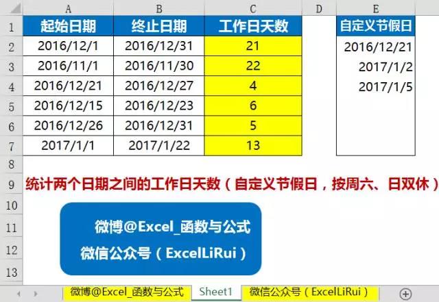 HR必备的26个Excel工作技巧总结 学会工作效率翻倍