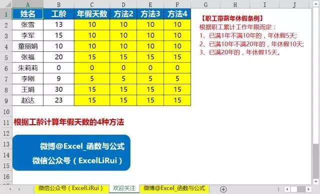 HR必备的26个Excel工作技巧总结 学会工作效率翻倍