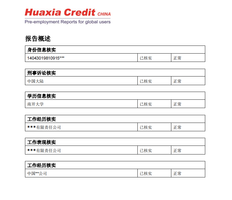 企业怎么做背调？华夏背调报告模板花钱吗？